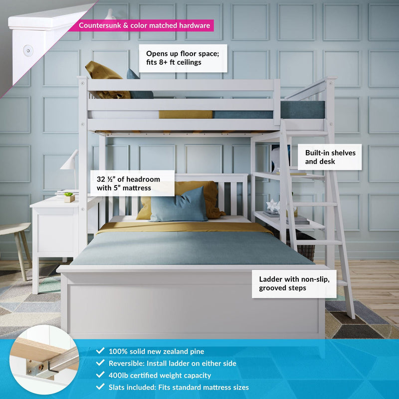 White wooden loft bed with built-in desk and shelves, non-slip ladder and rails, blue and mustard bedding, solid New Zealand pine, space-saving kids' bedroom solution