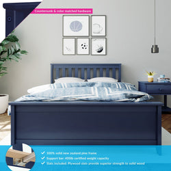 Blue bed with solid New Zealand pine frame, 400lb support bar, and plywood slats in modern bedroom setting.