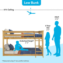 Low bunk twin-over-twin solid wood bunk bed with ladder in natural finish, fits 8 ft ceiling, underbed height 2 ft 2 in (measured with 5 in low-profile mattress), ideal kids' room bunk bed for small spaces and underbed storage