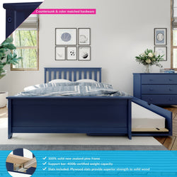 Navy blue solid New Zealand pine platform bed with pull-out trundle, matching navy dresser and blue geometric bedding in a modern kids’ bedroom — plywood slats and 400lb support bar highlighted for durability.