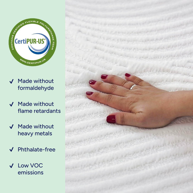 CertiPUR‑US certified memory foam mattress topper with white quilted cover being pressed by a hand with red nail polish, showing labels for made without formaldehyde, flame retardants or heavy metals, phthalate‑free and low VOC emissions.