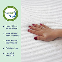 CertiPUR-US certified foam benefits, including no formaldehyde, no flame retardants, phthalate-free, with a hand gently pressing the mattress.