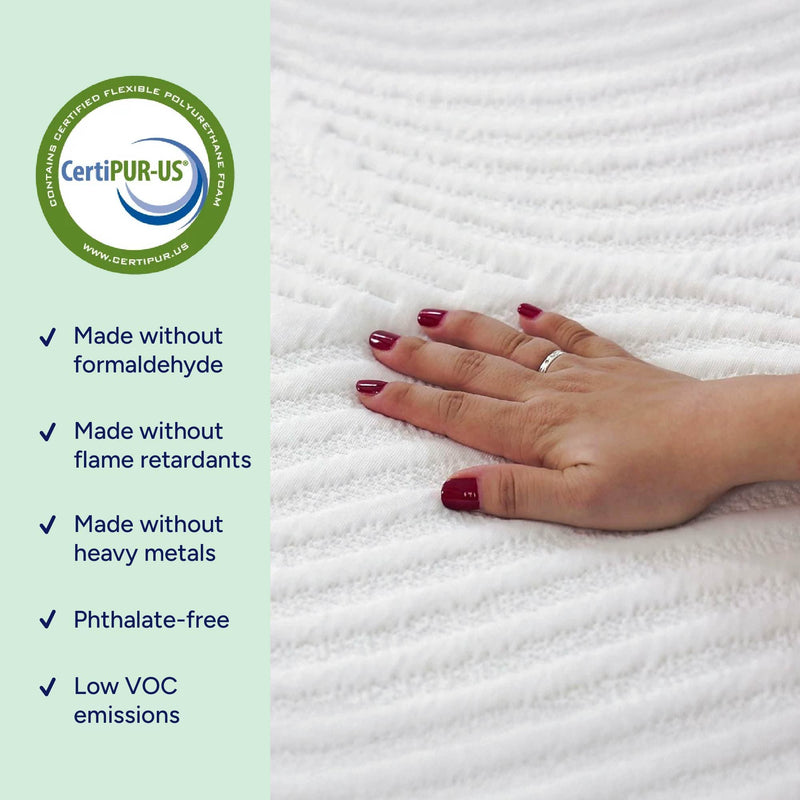 CertiPUR‑US certified foam mattress topper with a hand pressing a soft white quilted surface beside a certification badge and text highlighting non-toxic features — made without formaldehyde, flame retardants, heavy metals; phthalate-free and low VOC emissions