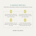 Infographic titled “A Quick Install” showing 4 easy steps to install removable wall decals: wipe wall, plan layout, peel-stick-place, reposition and smooth for zero damage.