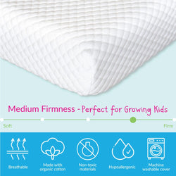 183015-000 : Mattresses 5" Memory Foam Mattress Twin