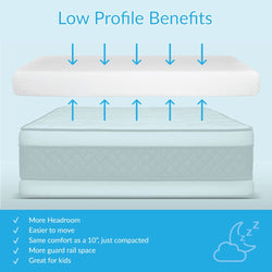 183015-000 : Mattresses 5" Memory Foam Mattress Twin