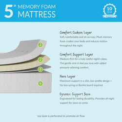 183015-000 : Mattresses 5" Memory Foam Mattress Twin