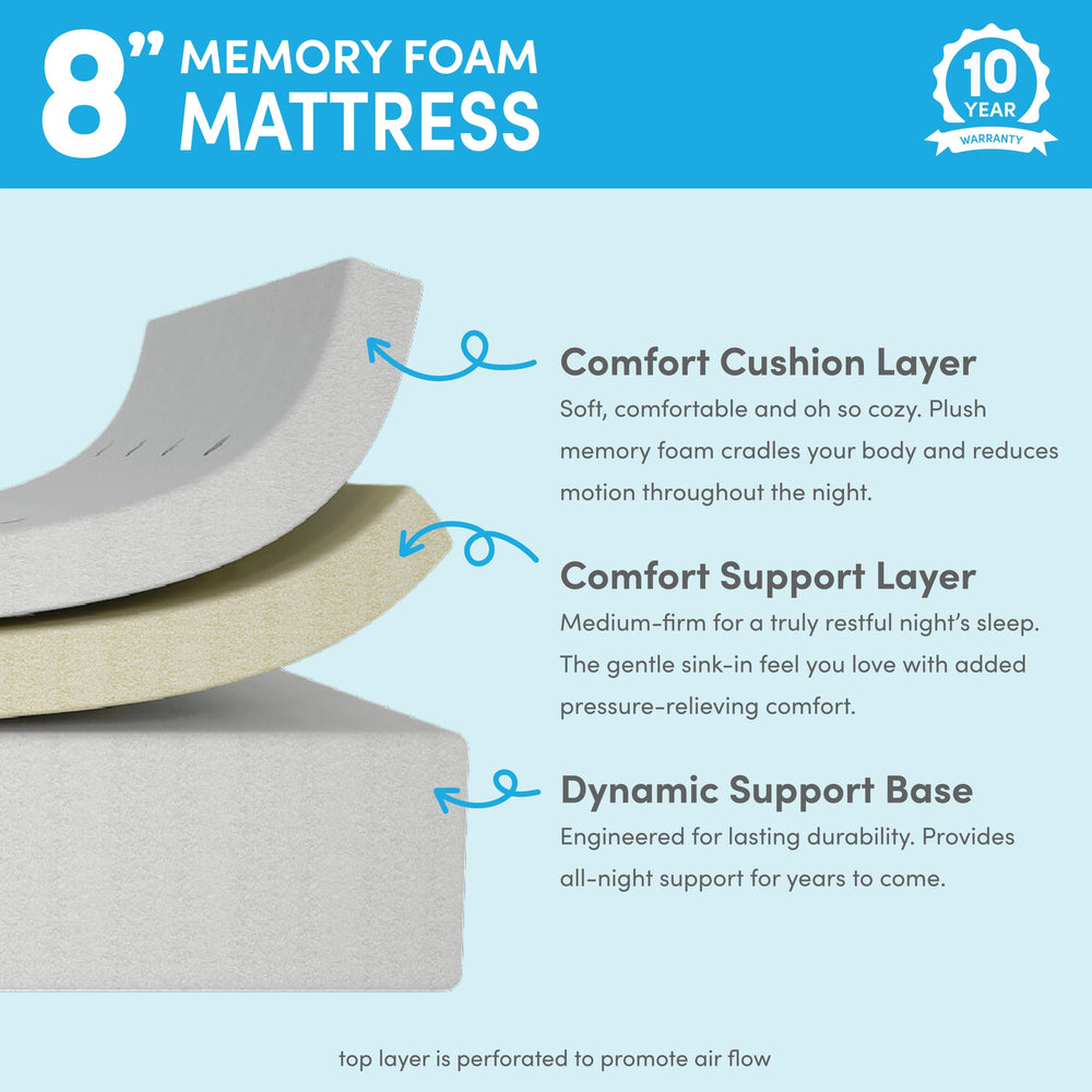 183018-000 : Mattresses 8" Memory Foam Mattress Twin