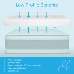 183055-000 : Mattresses 5" Memory Foam Mattress Full