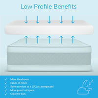 5-Inch Twin XL Memory Foam Mattress – Max and Lily