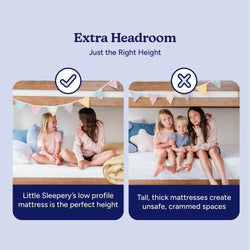 Children sitting on bunk beds with low profile mattress providing extra headroom, featuring comfortable and safe sleeping environment.