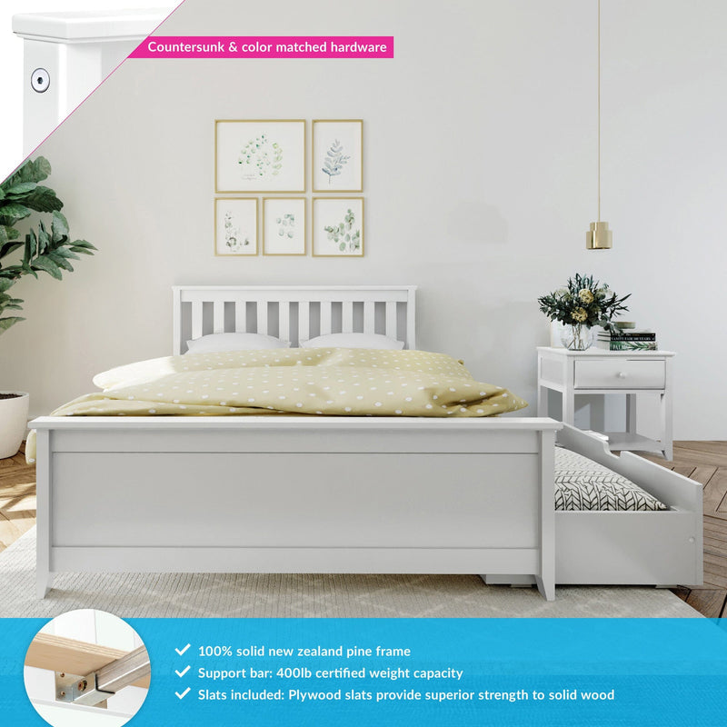 White wooden bed frame with yellow polka dot bedding, featuring solid New Zealand pine, high weight capacity, and plywood slats for strength.