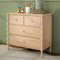 Light wood dresser in kids' room with green paneled wall, wooden toy camera, white pencil cup, woven basket and plush frog