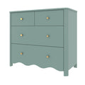 Teal painted four-drawer dresser with two small top drawers, two large lower drawers, brass round knobs and scalloped base, modern bedroom or nursery storage