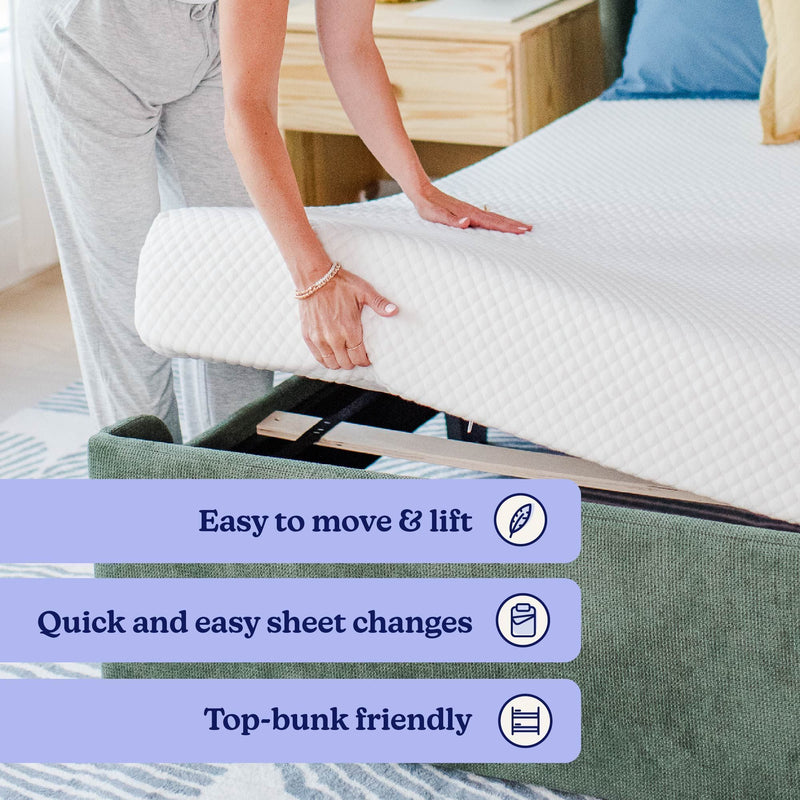 White quilted mattress being lifted onto a bed frame by hands, lightweight, easy to move and change sheets, top-bunk friendly